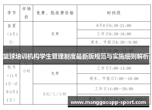 篮球培训机构学生管理制度最新版规范与实施细则解析