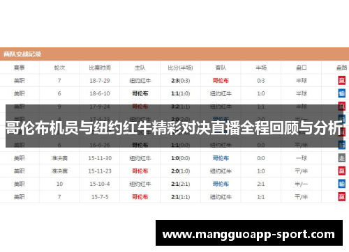 哥伦布机员与纽约红牛精彩对决直播全程回顾与分析